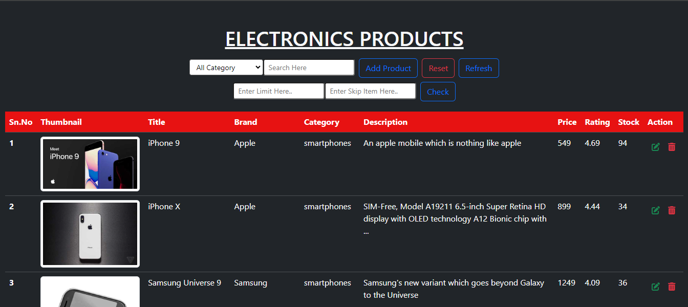 Electronic Product